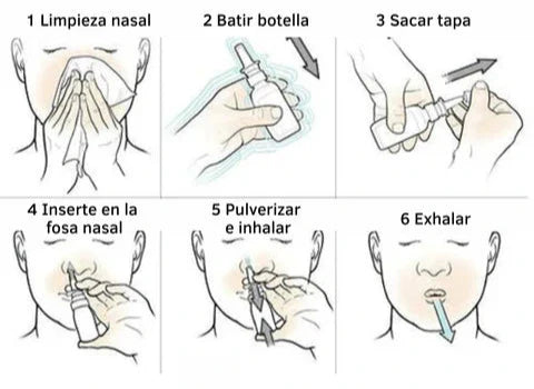 SPRAY NASAL DE HIERBAS 🫁