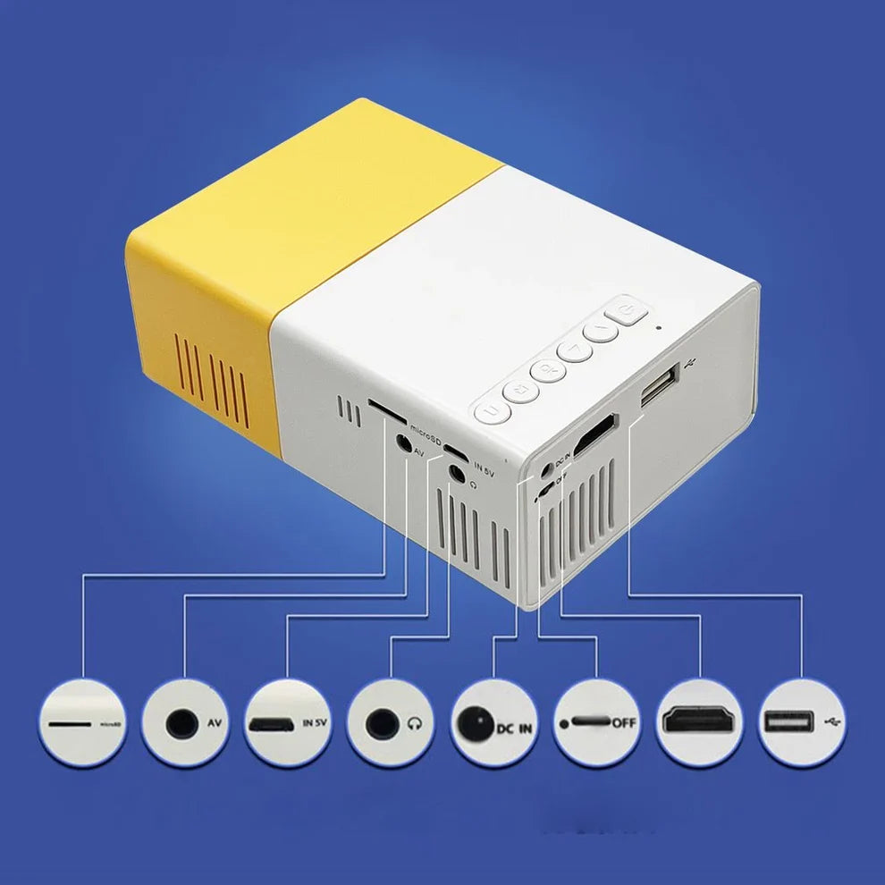 MINI Proyector LED HD Portátil